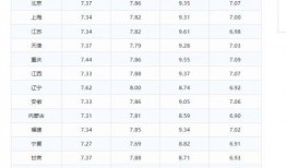 2024年信息价最新爆料,信息价动态解析与市场趋势前瞻